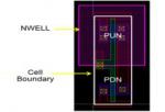 Latch-up Improvement For Tap Less Library Through Modified Decoupling Capacitors Cells